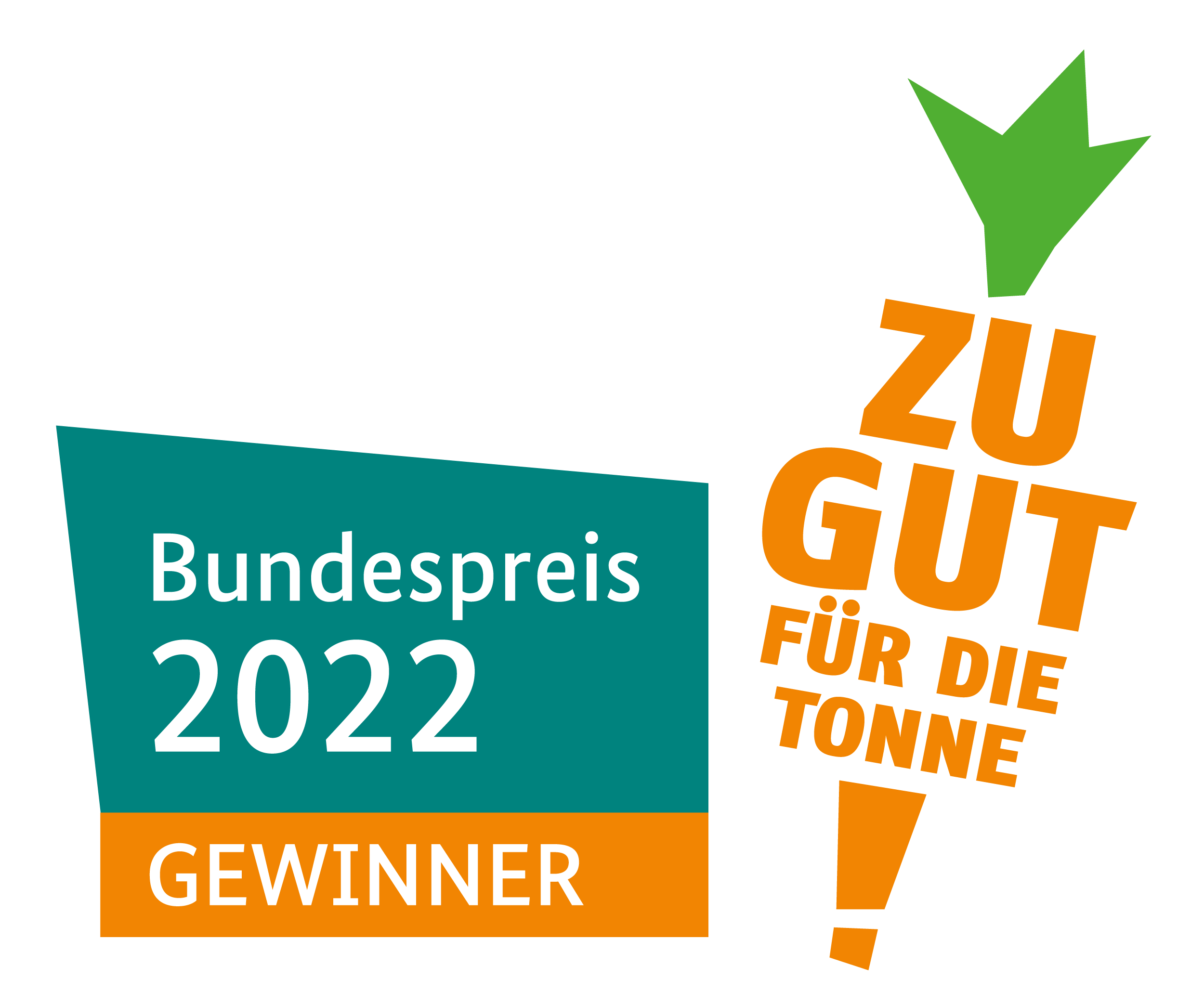 Bundespreis „Zu gut für die Tonne!“ 2022 – Gewinner